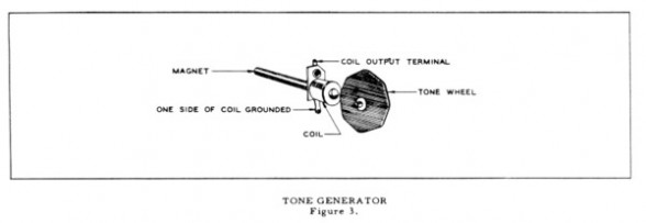 Tone Wheel 1 Tone Wheel 1